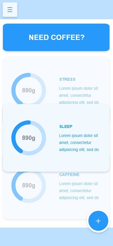 User Scenario 3 Part 2